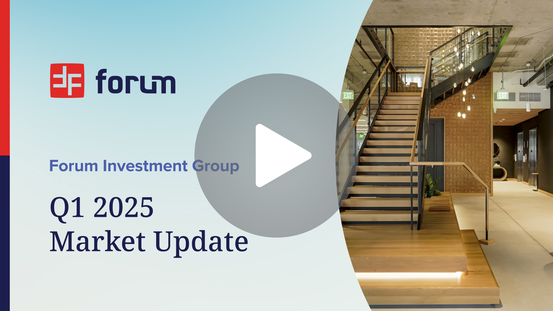 Q1 2025 Market Update